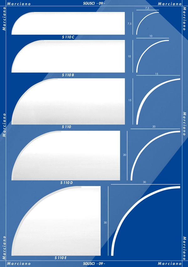 09)-SGUSCI--Pagina-Nuova-(Modificata)